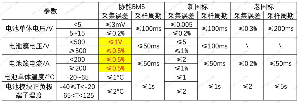 产品对比.jpg